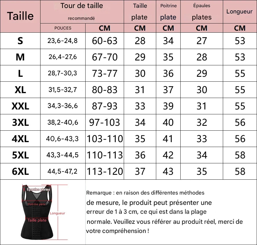 Guide des tailles - GAINE MINCEUR A BRETELLES FEMME