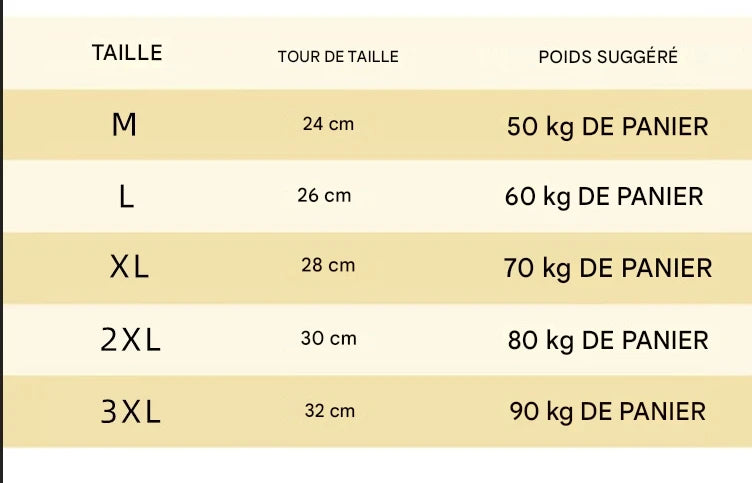 GUIDE DES TAILLES - GAINE MINCEUR INVISIBLE POUR FEMME