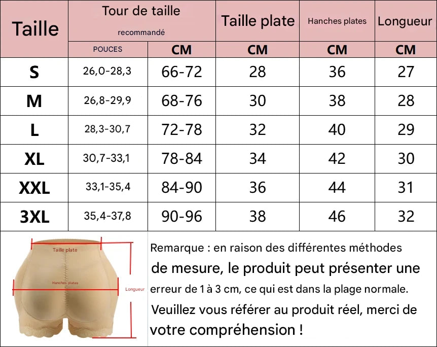 GUIDE DES TAILLES - CULOTTE GALBANTE SEXY POUR FEMME