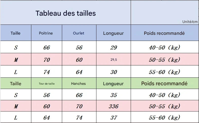 Guide des tailles